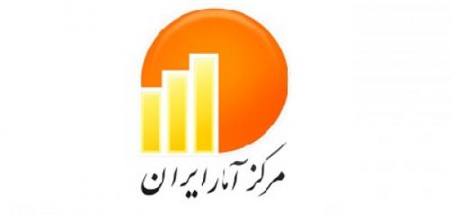 منطبق بودن آمارهای ایران با آمارهای نهادهای بین المللی